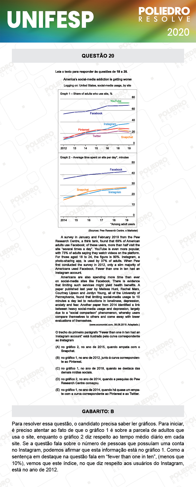 Questão 20 - Fase única - 1º Dia - UNIFESP 2020