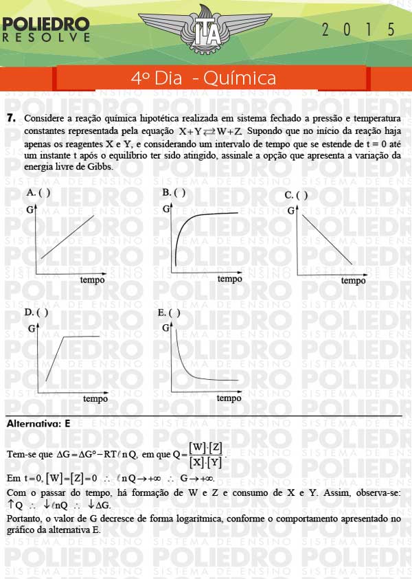 Questão 7 - Química - ITA 2015