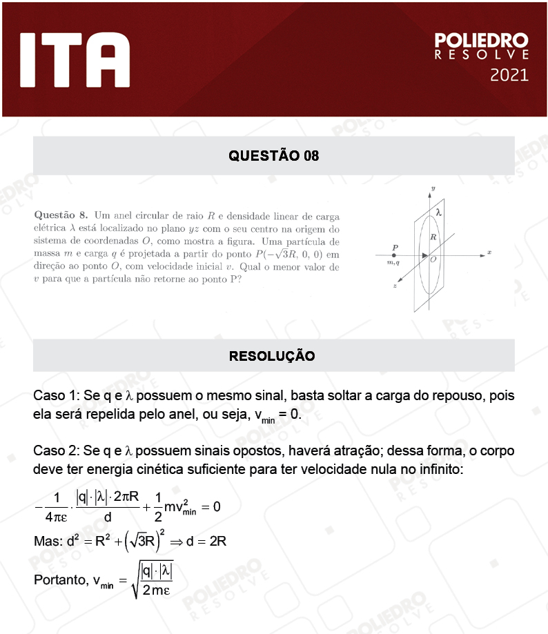 Dissertação 8 - 2ª Fase - 2º Dia - Fís/Red - ITA 2021