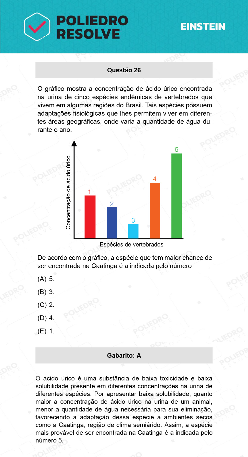 Questão 26 - Fase única - EINSTEIN 2022