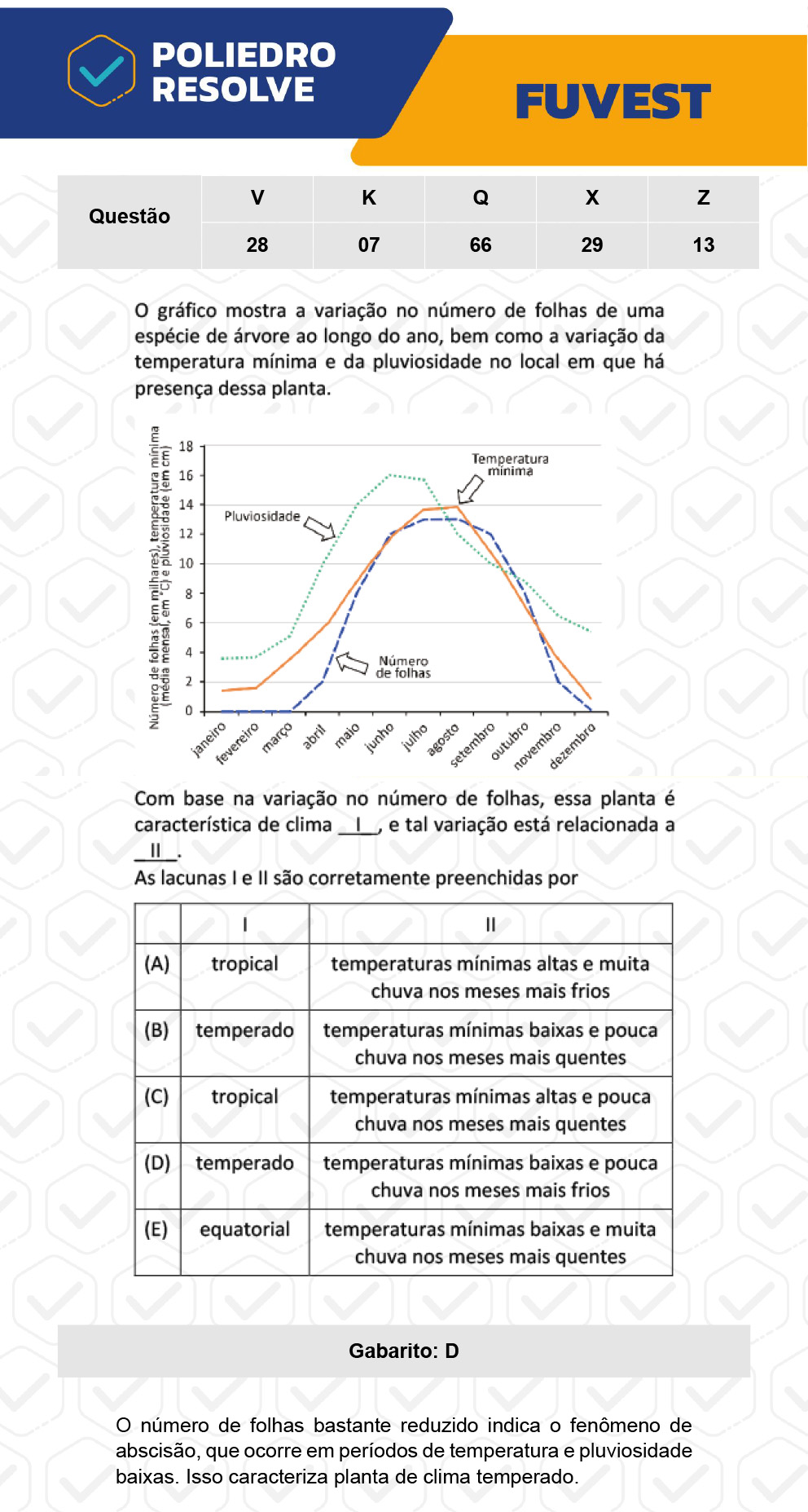 Questão 29 - 1ª Fase - Prova X - FUVEST 2023