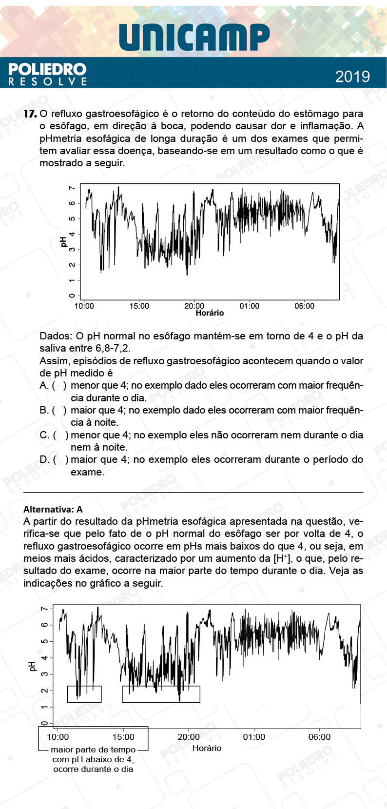 Questão 17 - 1ª Fase - PROVA Q e X - UNICAMP 2019