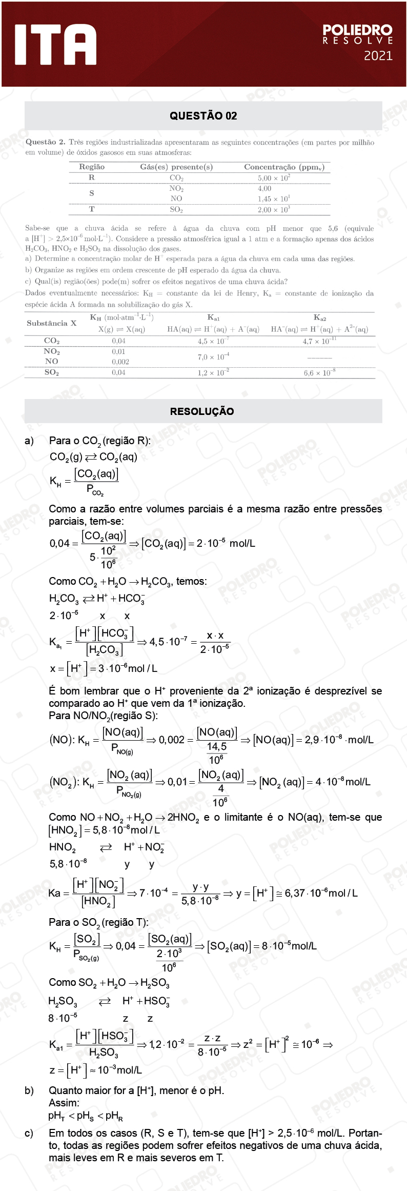 Dissertação 2 - 2ª Fase - 1º Dia - Mat/Quí - ITA 2021