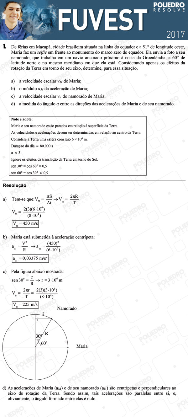 Dissertação 1 - 2ª Fase - 3º Dia - FUVEST 2017