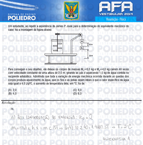 Questão 38 - Prova Modelo B - AFA 2014