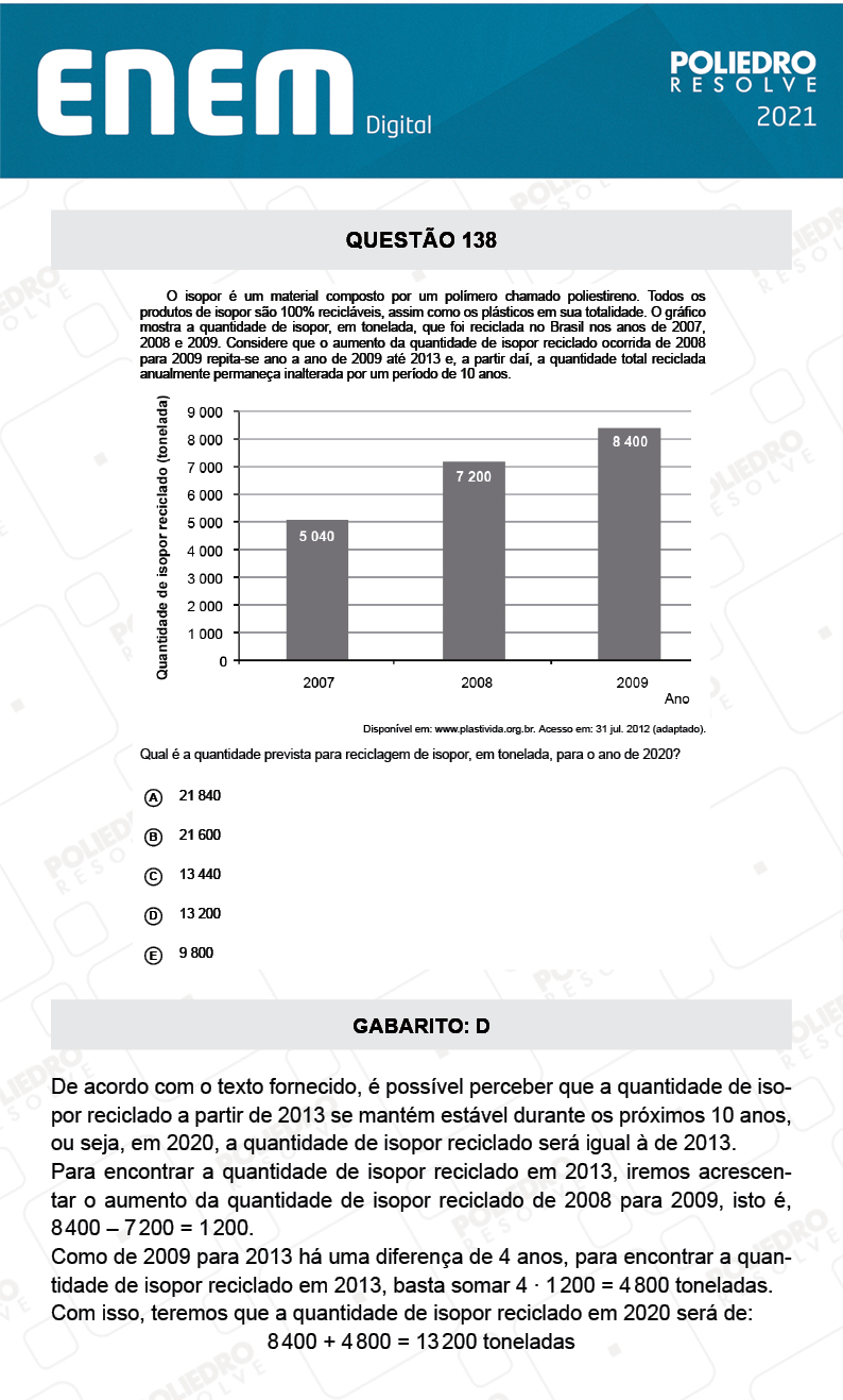 Questão 138 - 2º Dia - Prova Amarela - ENEM DIGITAL 2020