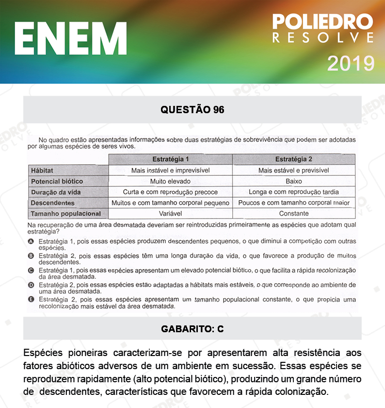 Questão 96 - 2º DIA - PROVA AZUL - ENEM 2019