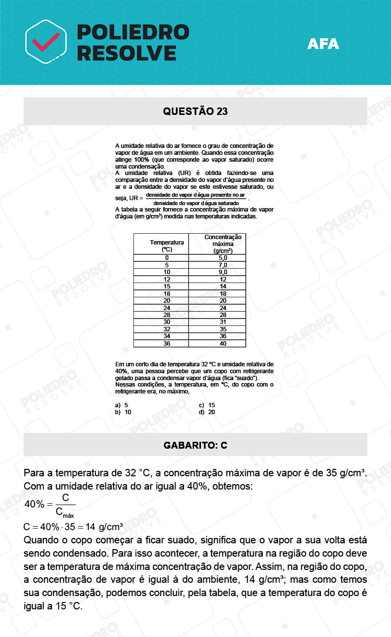 Questão 23 - Prova Modelo A - AFA 2022