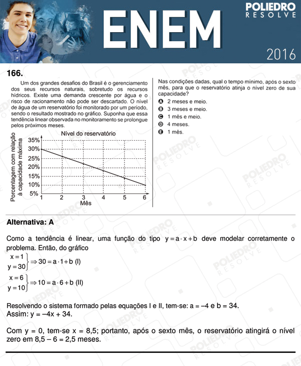 Questão 166 - 2º dia (PROVA CINZA) - ENEM 2016