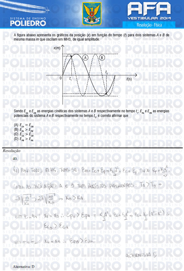 Questão 40 - Prova Modelo B - AFA 2014