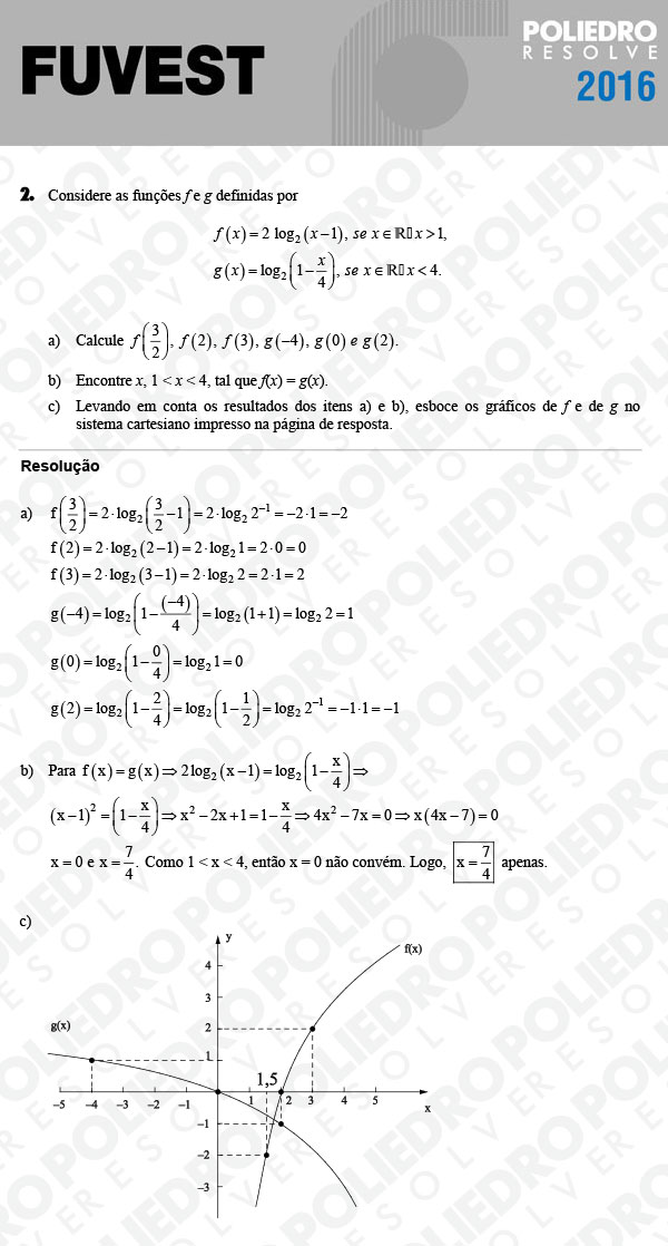 Dissertação 2 - 2ª Fase - 3º Dia - FUVEST 2016