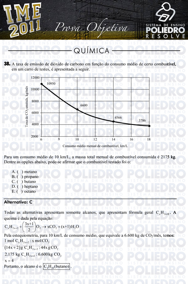 Questão 38 - Objetiva - IME 2011