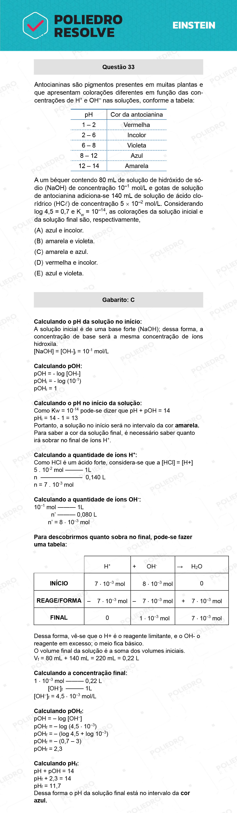 Questão 33 - Fase única - EINSTEIN 2022