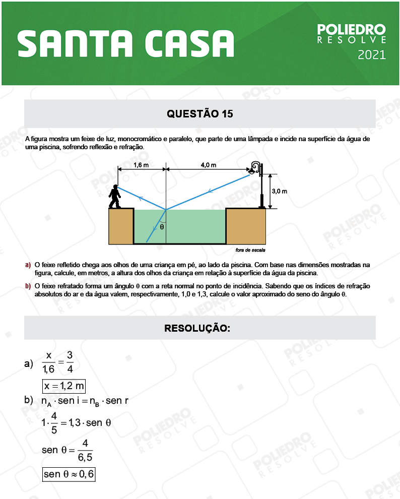 Dissertação 15 - 2º Dia - SANTA CASA 2021