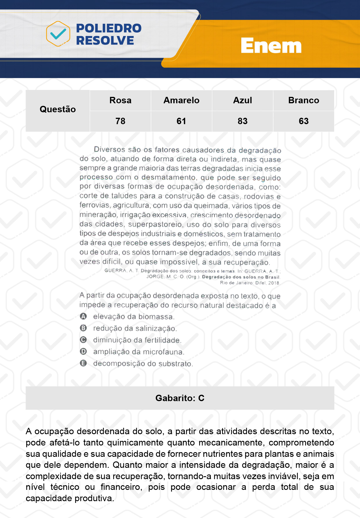 Questão 83 - Dia 1 - Prova Azul - Enem 2023