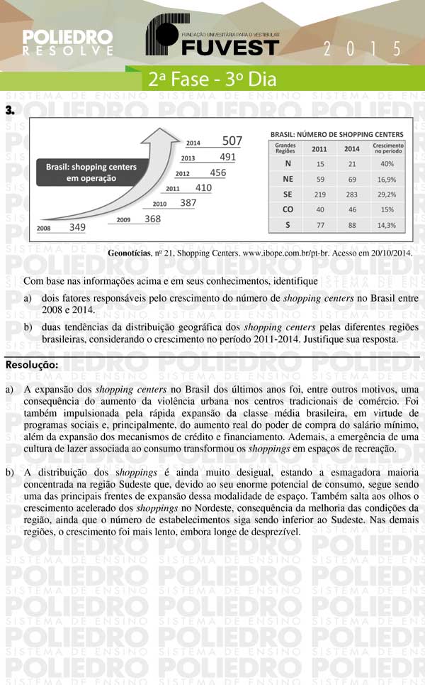 Dissertação 3 - 2ª Fase 3º Dia - FUVEST 2015