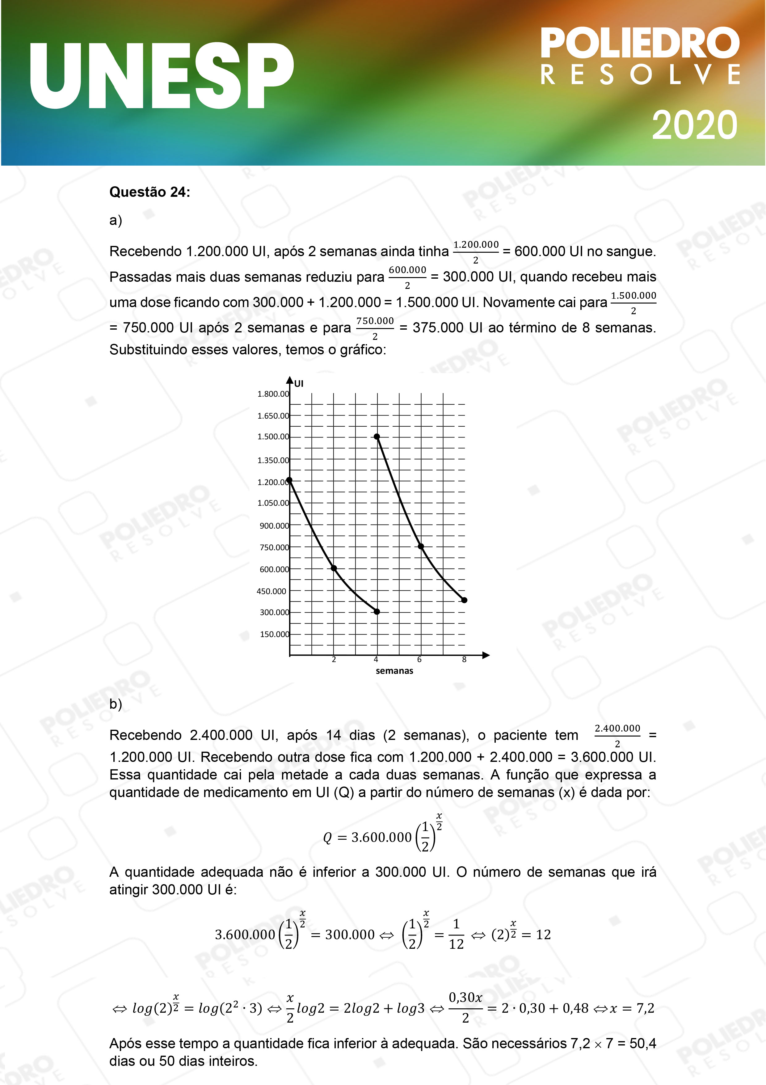 Dissertação 24 - 2ª Fase - 1º Dia - UNESP 2020