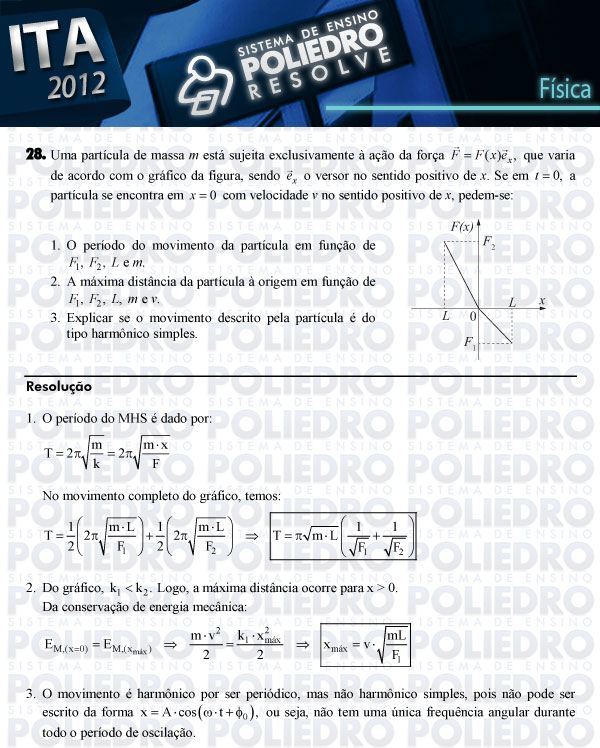 Dissertação 28 - Física - ITA 2012