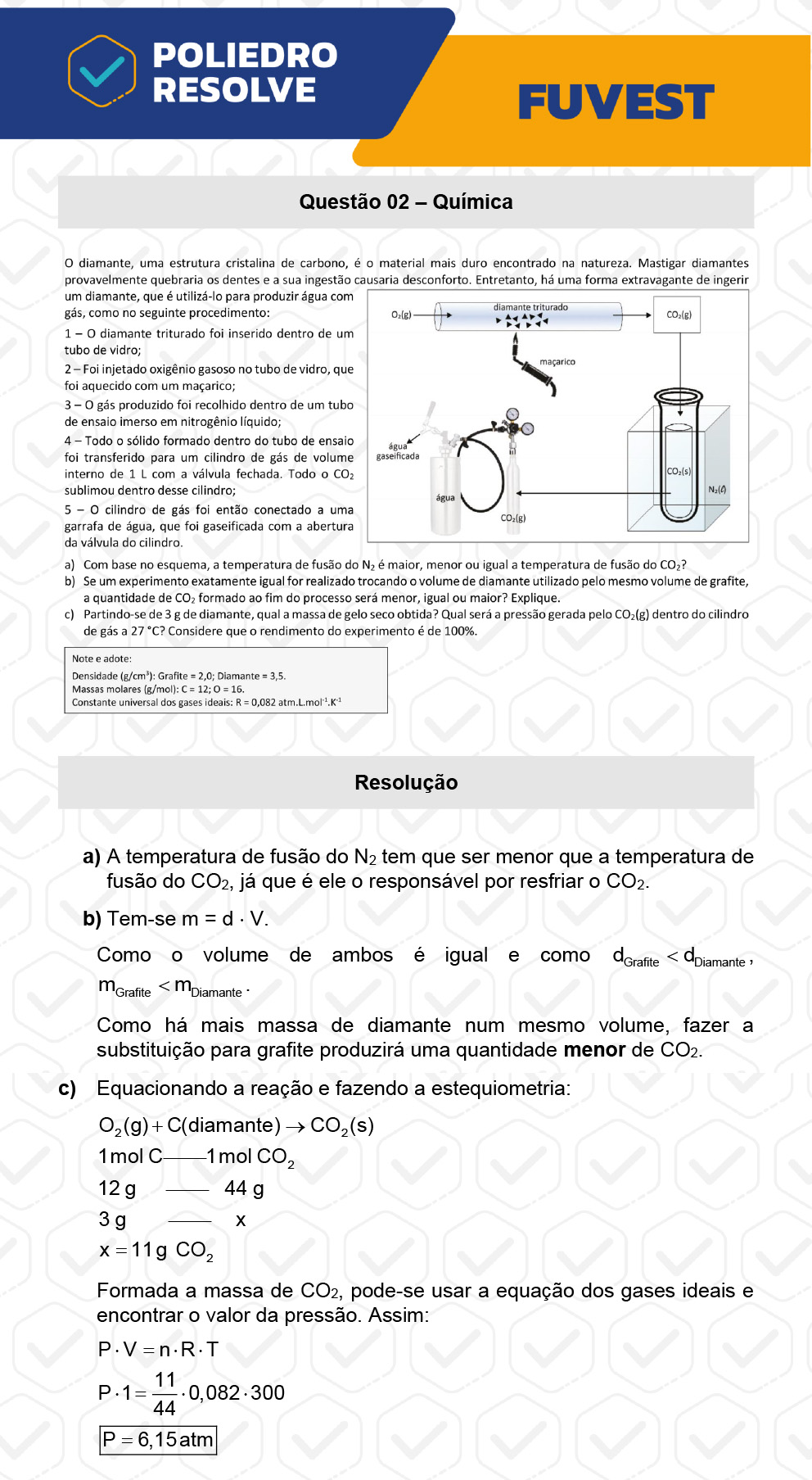 Dissertação 2 - 2ª Fase - 2º Dia - FUVEST 2023