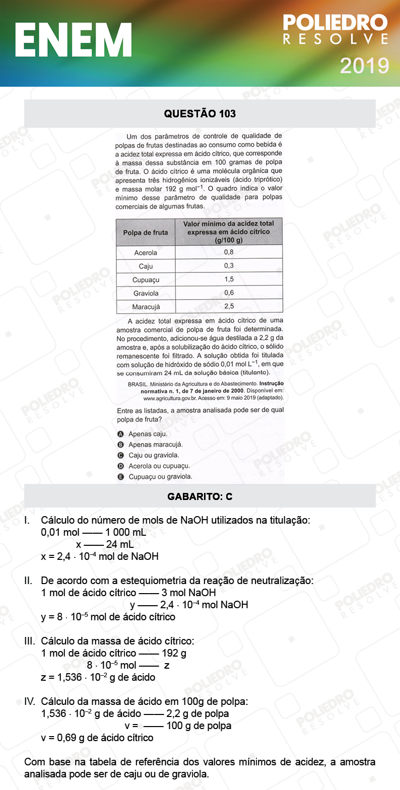 Questão 103 - 2º DIA - PROVA ROSA - ENEM 2019