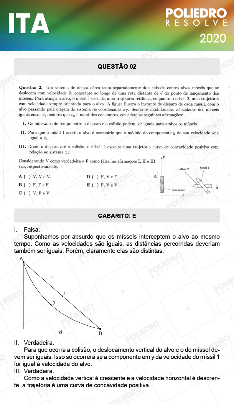 Questão 2 - 1ª Fase - ITA 2020