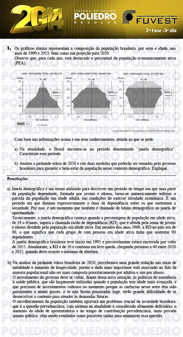 Dissertação 1 - 2ª Fase 3º Dia - FUVEST 2014