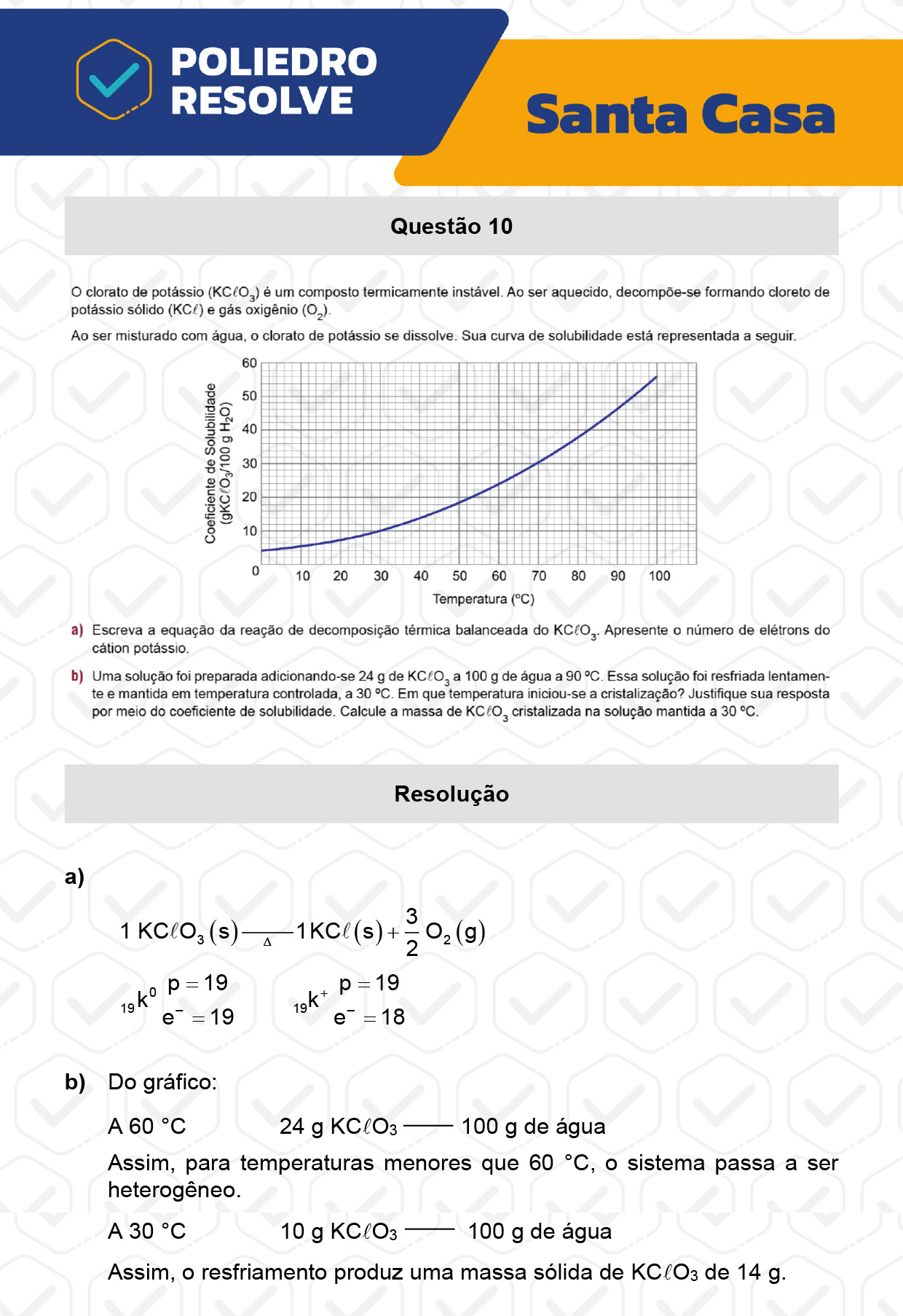 Dissertação 10 - 2º Dia - SANTA CASA 2023