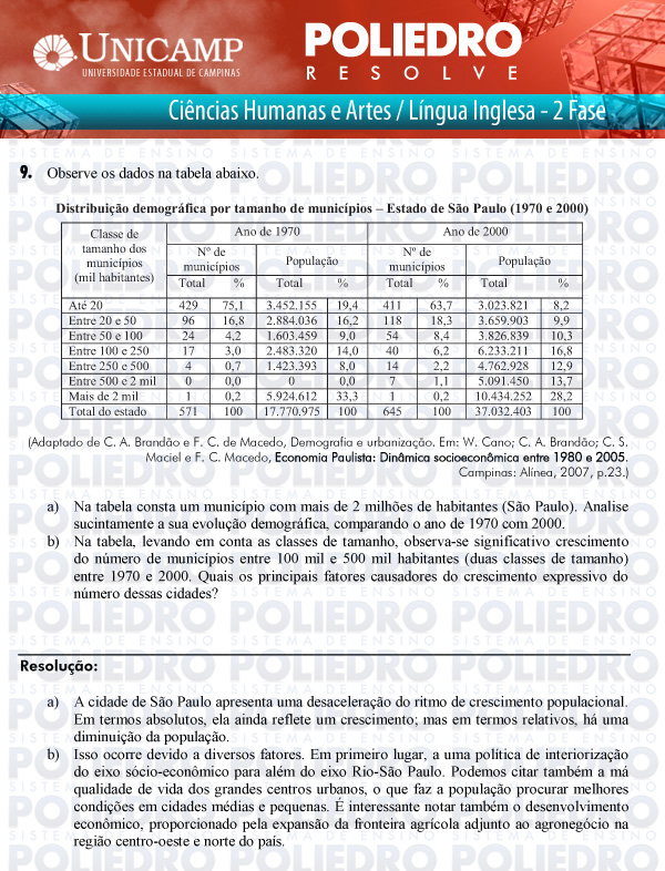 Dissertação 9 - 2ª Fase - UNICAMP 2011