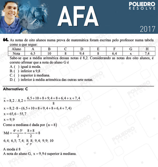 Questão 64 - Prova Modelo B - AFA 2017