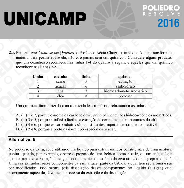 Questão 23 - 1ª Fase - UNICAMP 2016