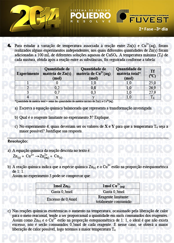 Dissertação 4 - 2ª Fase 3º Dia - FUVEST 2014