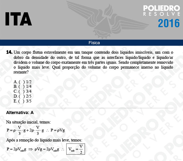 Questão 14 - Física - ITA 2016