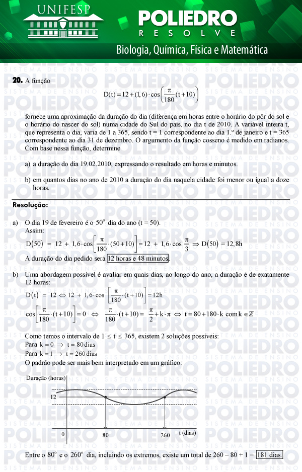 Dissertação 20 - Biológicas e Exatas - UNIFESP 2012