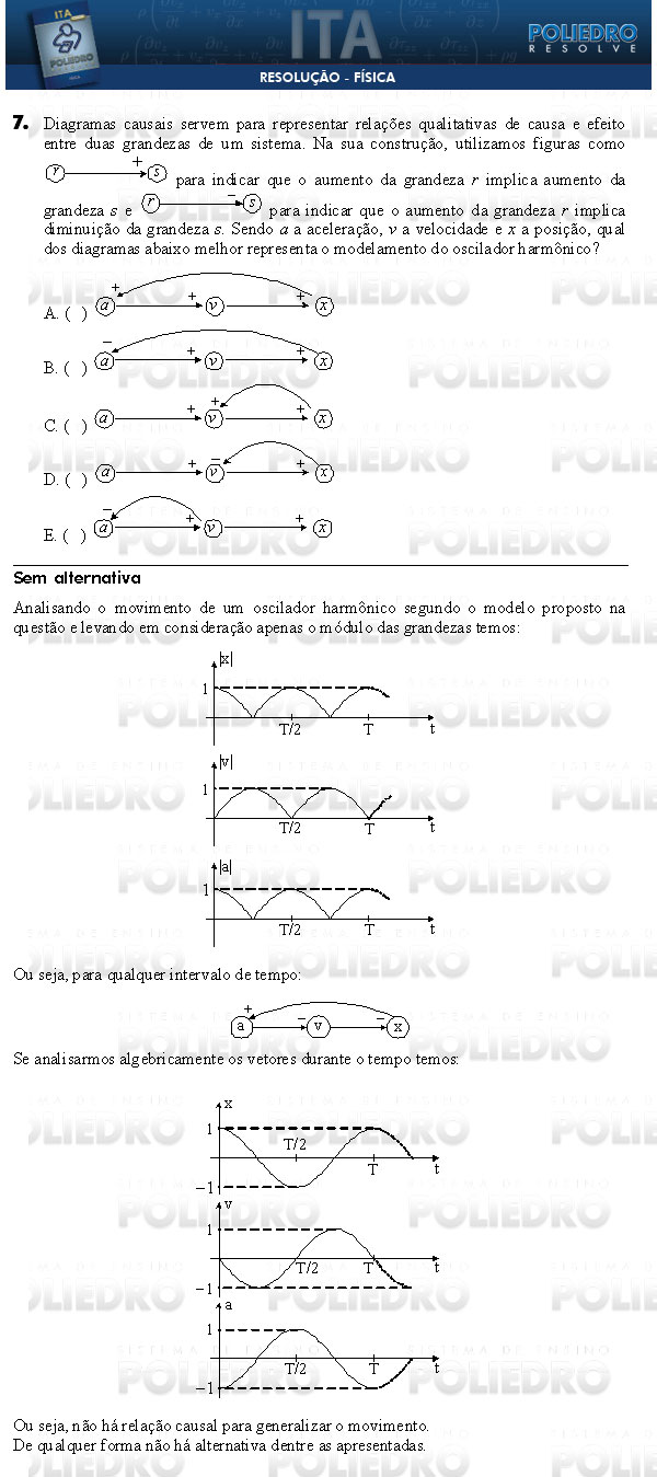 Questão 7 - Física - ITA 2009