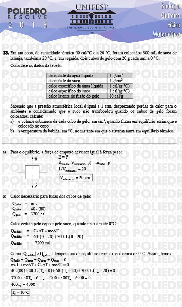 Dissertação 13 - Exatas - UNIFESP 2015