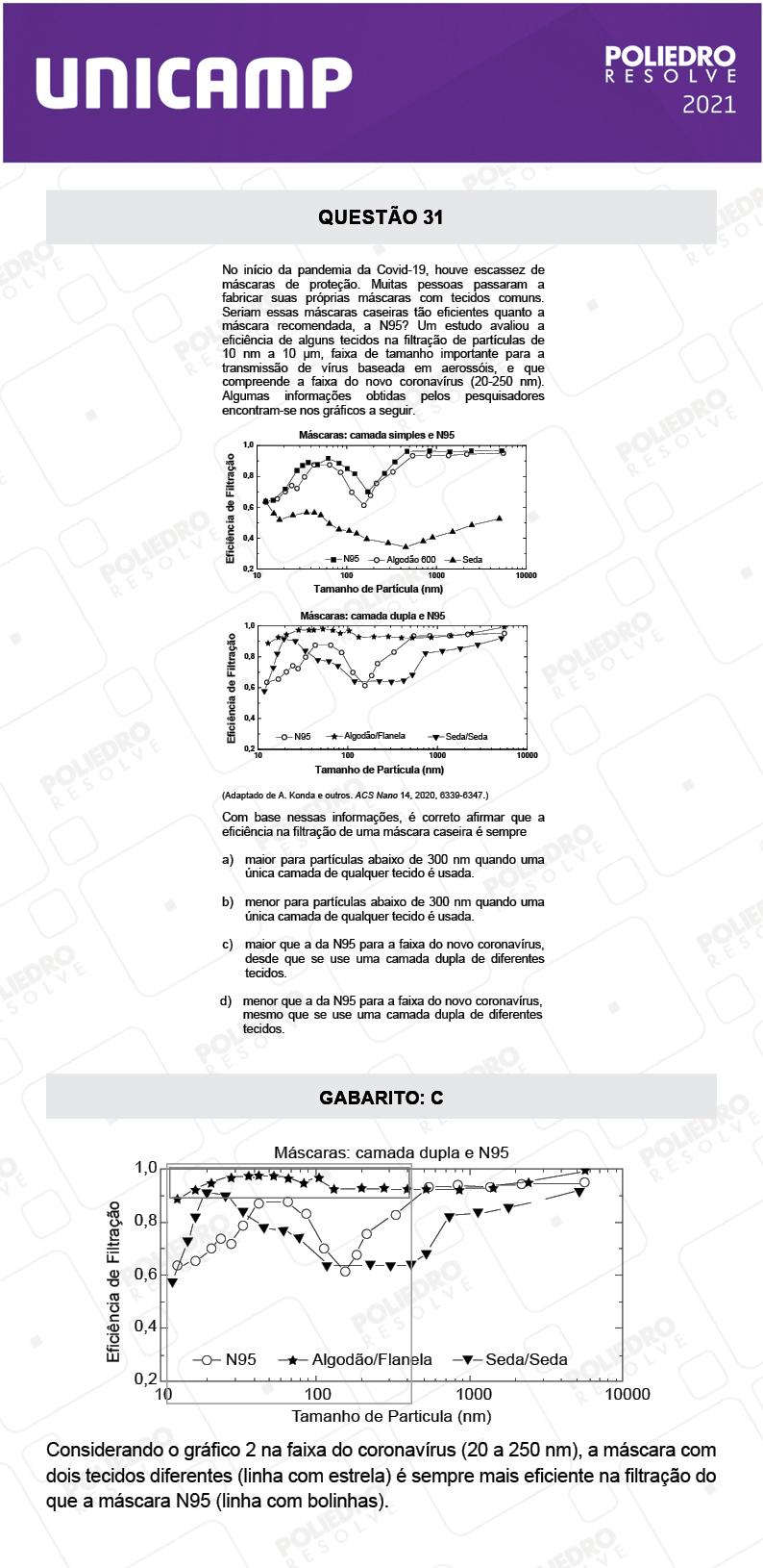 Questão 31 - 1ª Fase - 2º Dia - Q e Z - UNICAMP 2021