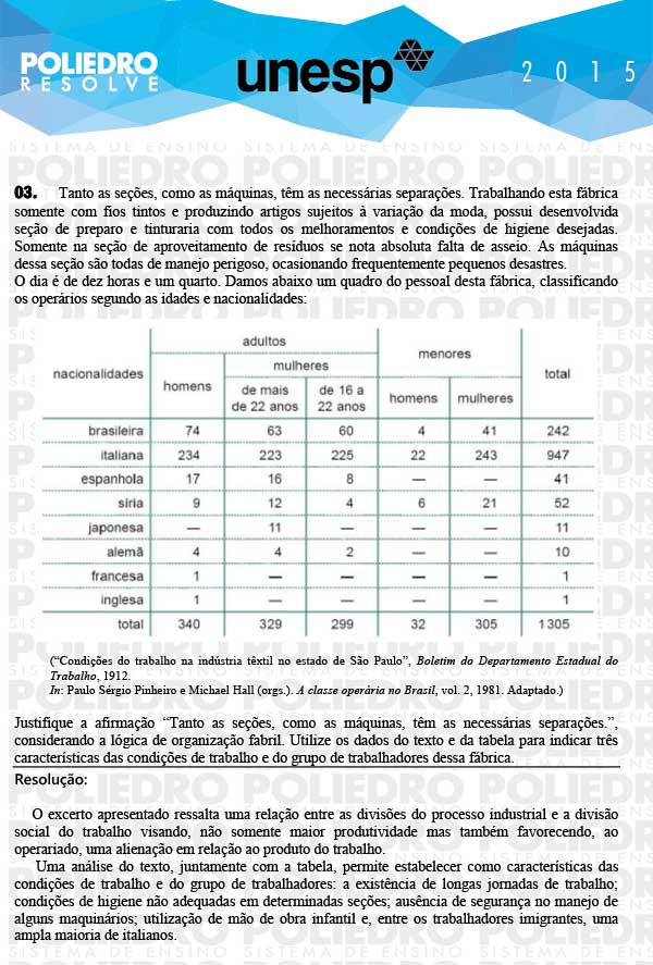 Dissertação 3 - 2ª Fase - UNESP 2015