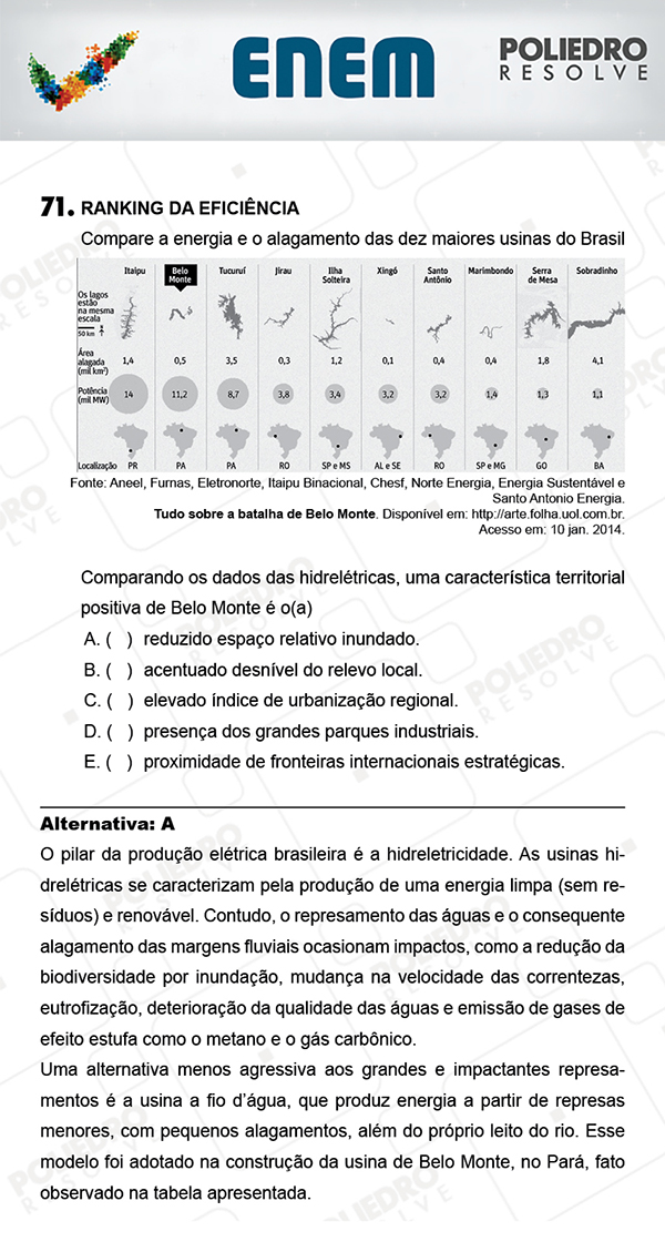 Questão 71 - 1º Dia (PROVA AZUL) - ENEM 2017