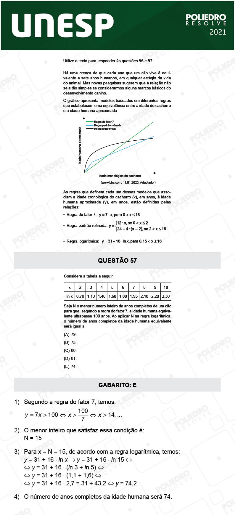 Questão 57 - 2ª Fase - UNESP 2021