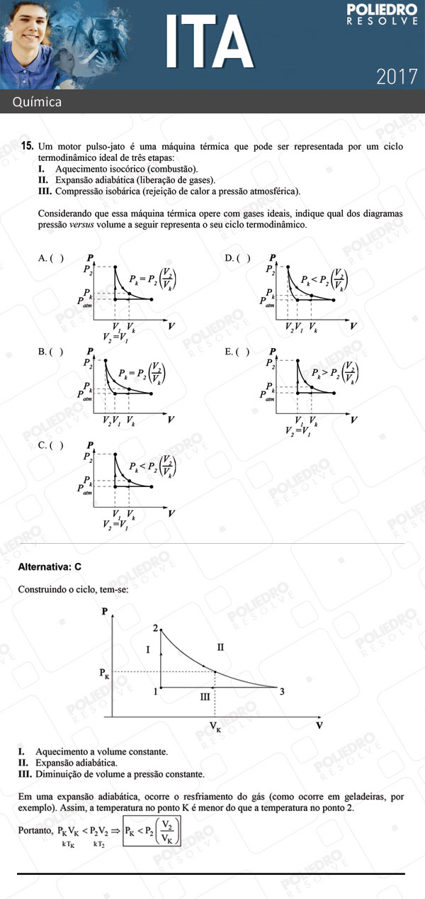 Questão 15 - Química - ITA 2017