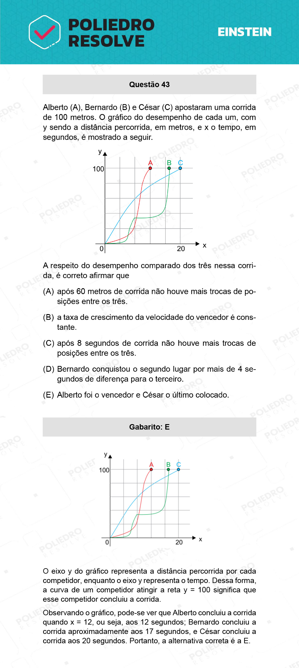 Questão 43 - Fase única - EINSTEIN 2022