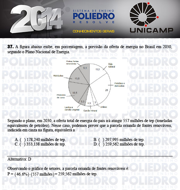 Questão 37 - 1ª Fase - UNICAMP 2014