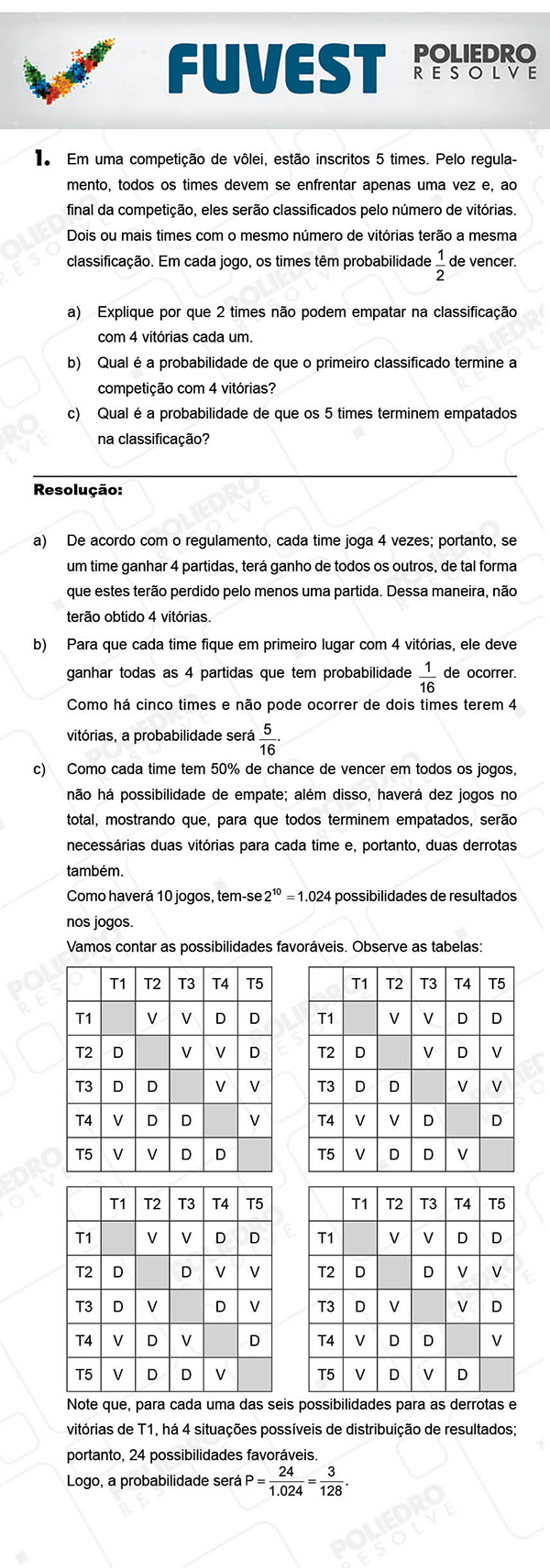 Dissertação 1 - 2ª Fase - 3º Dia - FUVEST 2018