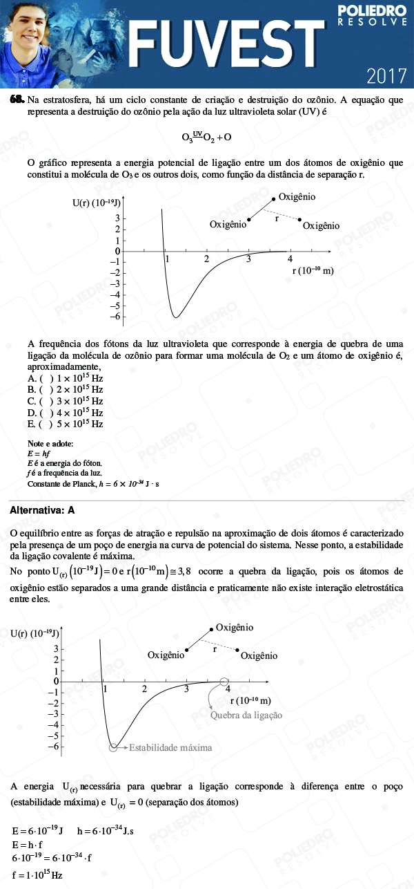 Questão 68 - 1ª Fase - FUVEST 2017