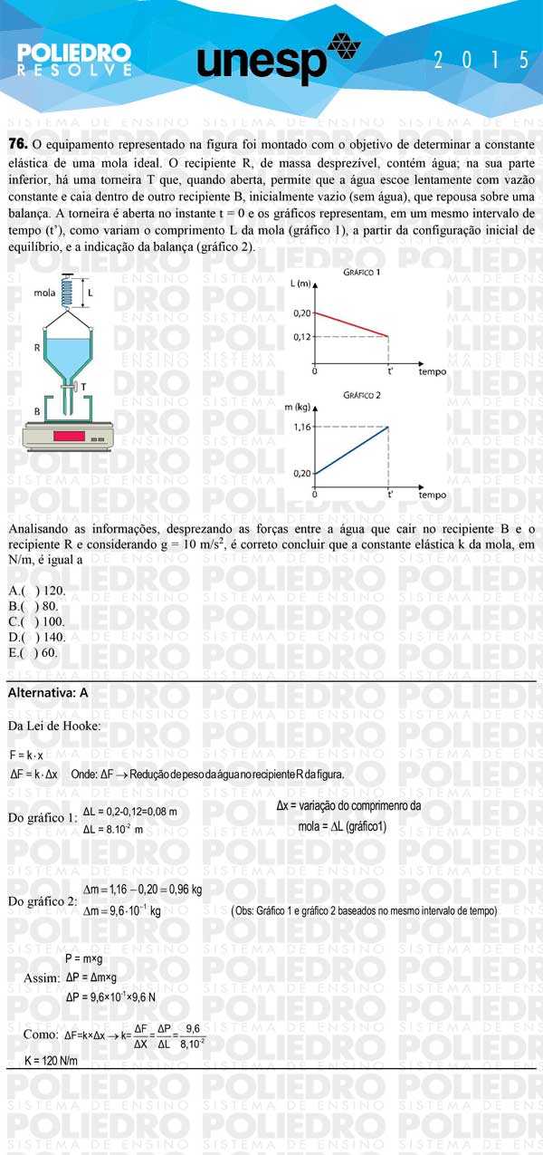 Questão 76 - 1ª Fase - UNESP 2015