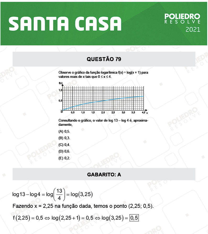 Questão 79 - 1º Dia - SANTA CASA 2021