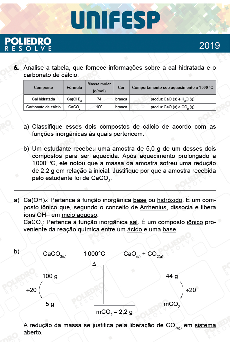 Dissertação 6 - Fase única - 2º Dia - UNIFESP 2019