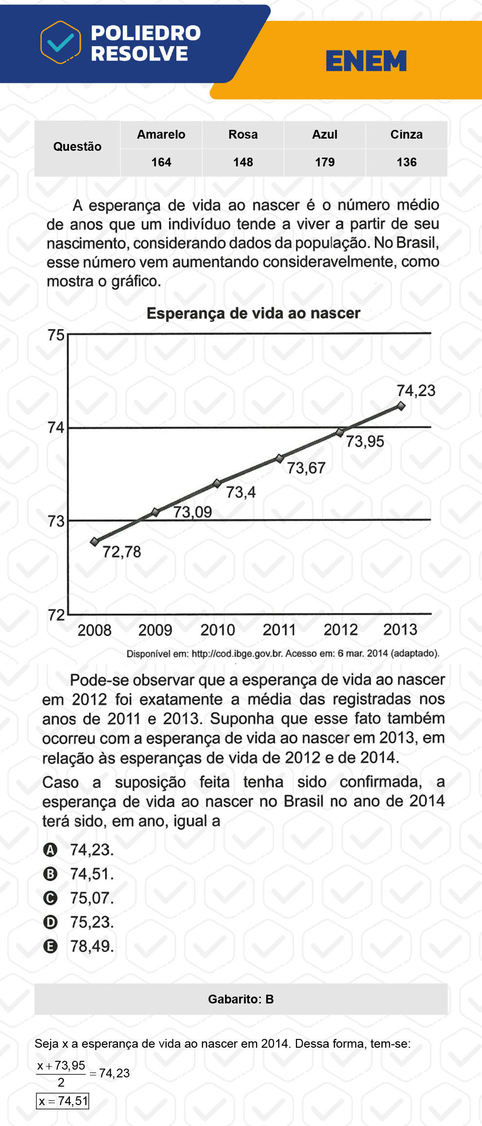 Questão 164 - 2º Dia - Prova Amarela - ENEM 2022