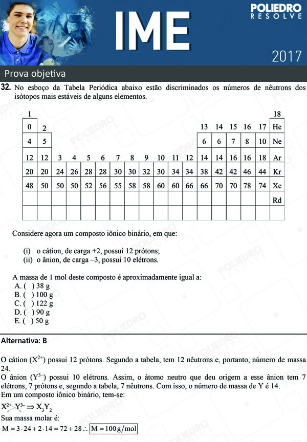 Questão 32 - 1ª Fase - Objetiva - IME 2017