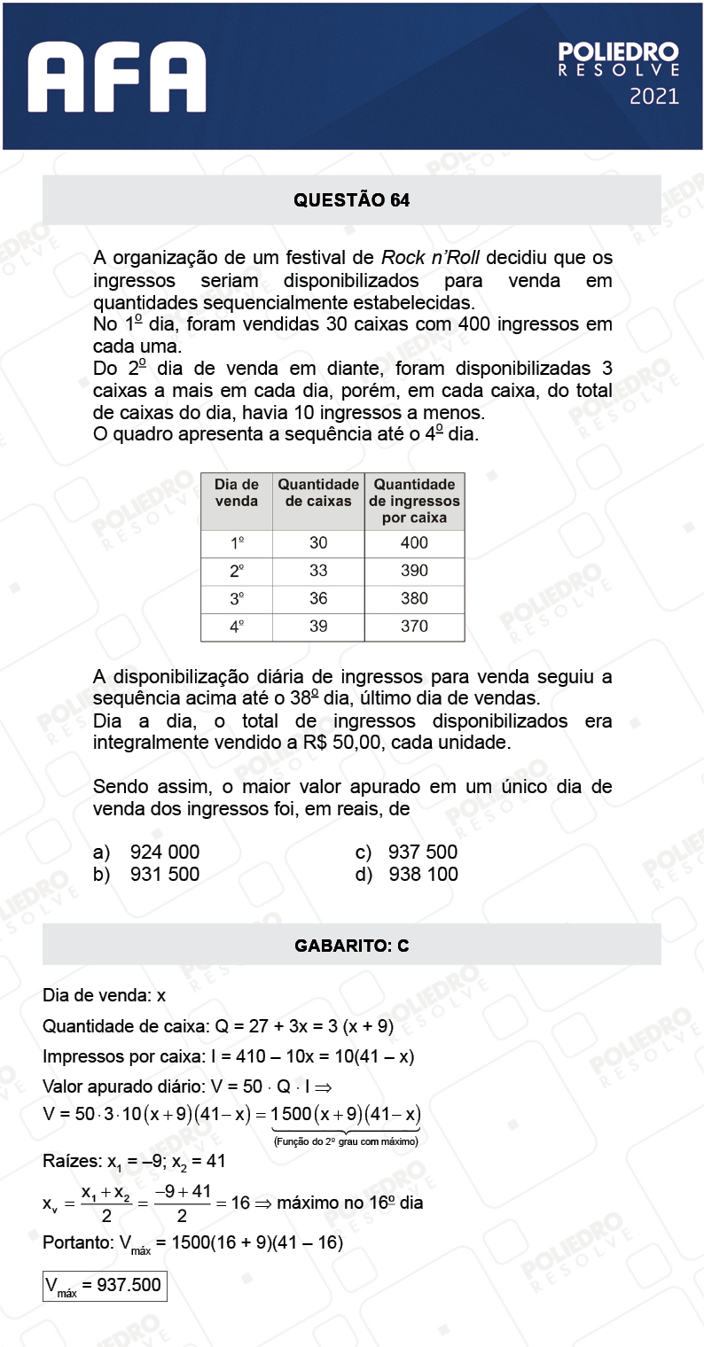 Questão 64 - Prova Modelo A - AFA 2021